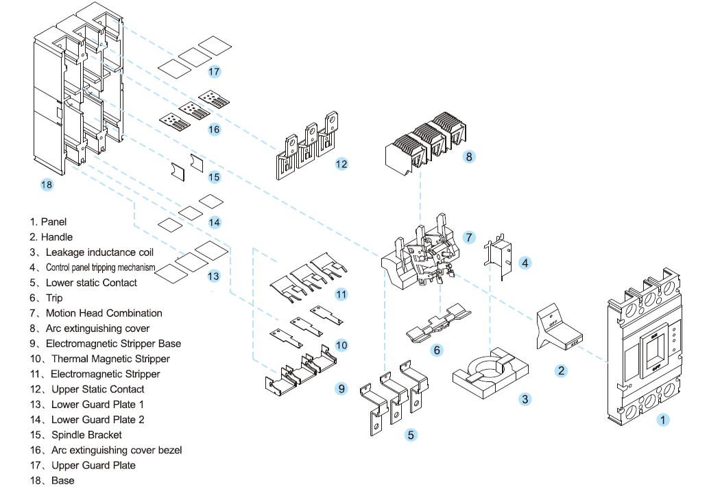 MCCB structure